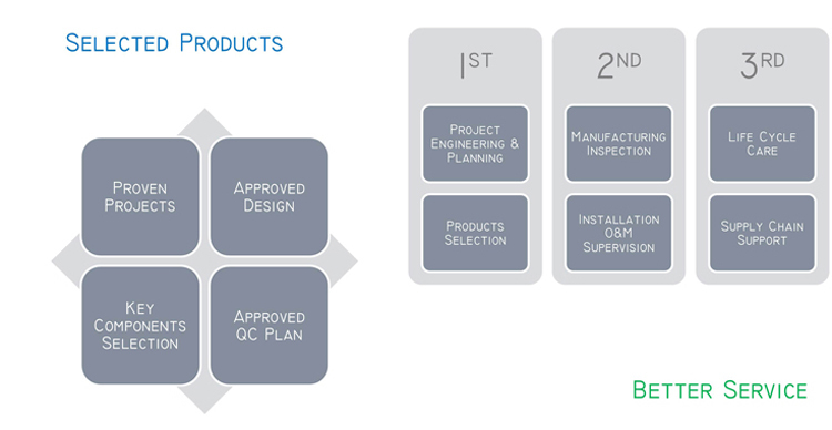 T ուղղահայաց տիպի ավտոմատ կլոր տարաների մակնշման մեքենա